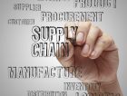 Supply chain procurement manufacture supplier