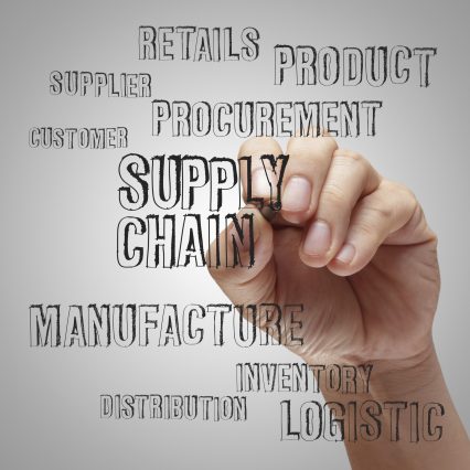 Supply chain procurement manufacture supplier