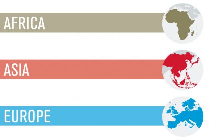 Exporters-outlook