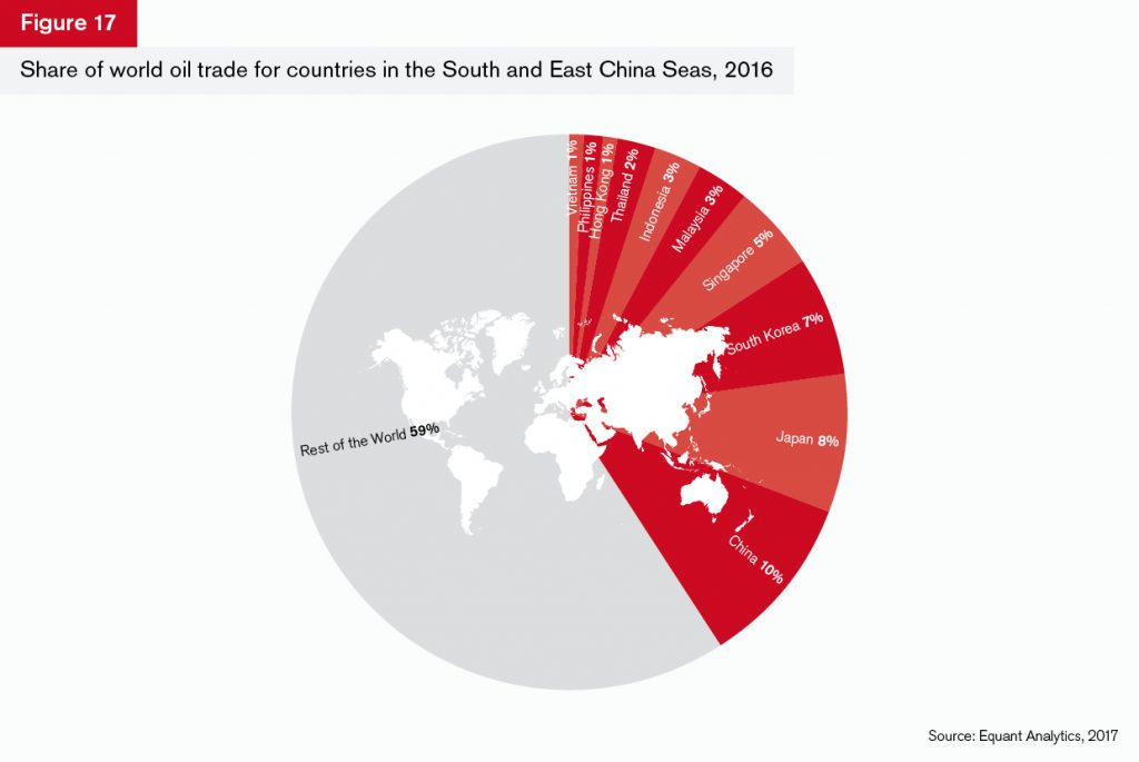 GTR+Asia_Trade-Briefing_Figure_17